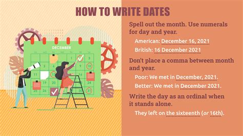 Dates How To Write Correctly Editors Manual