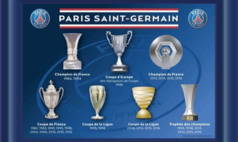 Palmarès PSG  Résultats et classements du Paris SaintGermain
