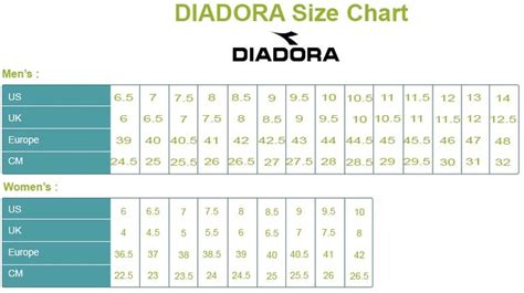 Size Chart Of Shoes