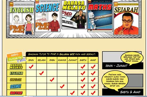 Tutor tv spm and all its intellectual property rights therein are owned by measat broadcast. LAMAN WEB PUSAT SUMBER SMK KOTA MARUDU 2: Jadual Astro ...