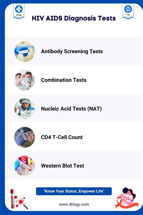 Quick And Accurate HIV AIDS Diagnosis Test For Safety Drlogy