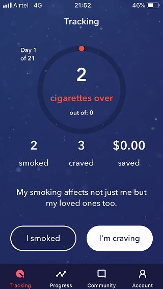 7 Best Quit Smoking Apps For Android And Ios Techwiser