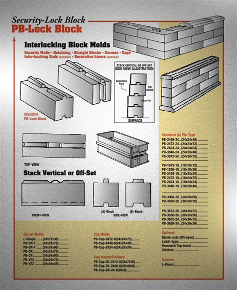 Concrete Block Forms Retaining Walls Slip Casting Molds And Kits