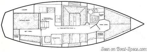 Catalina 36 Mki Wing Keel Catalina Yachts Sailboat Specifications And