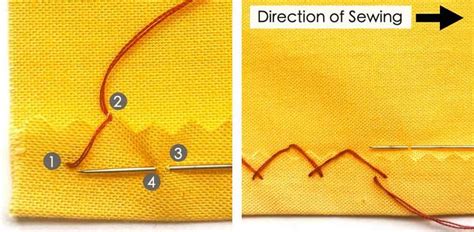 19 Essential Hand Sewing Stitches You Need To Know A Beginners Guide