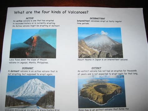 Solagratiamom Week 16 Four Types Of Volcanoes