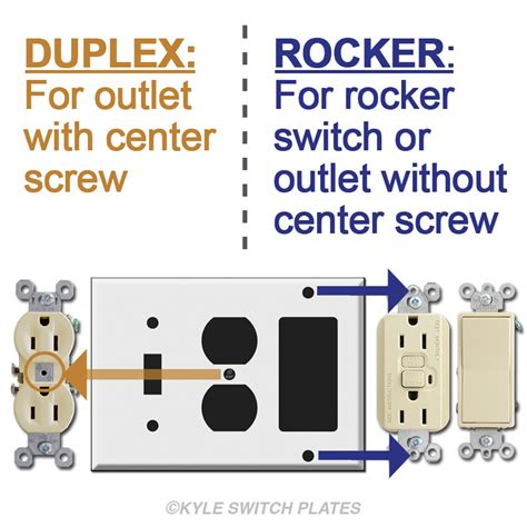 Toggle Outlet Gfi Decora Rocker Combo Wall Switch Plates