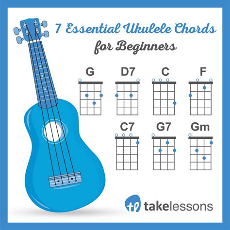 Essential Ukulele Chords For Beginners