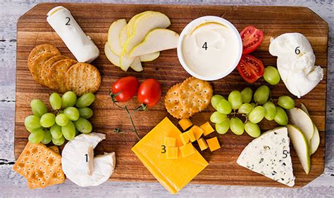 Here's a list of popular cryptocurrency types and descriptions: 6 Different kinds of cheese | Bona Magazine