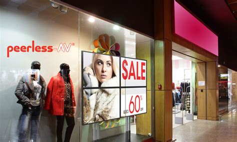 The 5 Rs Of Retail Digital Signage Connected It Blog