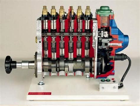 Fuel Injection Pump Working Principle How To Test A Diesel Injection Pump