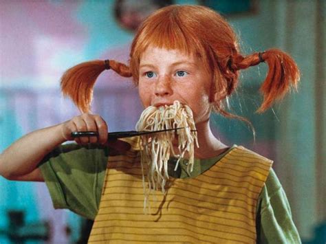 Era un re così semplice. Buon compleanno, Pippi Calzelunghe Quante cose sapete di ...