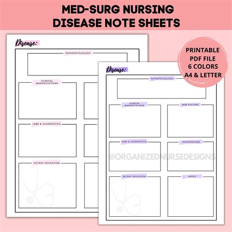 Med Surg Nursing Notes Template Nursing Student Nurse Etsy
