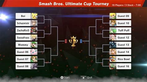 Super Smash Bros Ultimate Tournament 1 Part 3 Youtube