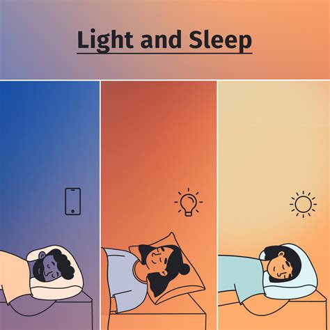 How Does Light Affect Sleep 2024 Mattress Clarity