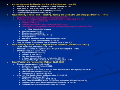 PPT The Gospel Of Matthew PowerPoint Presentation Free Download ID