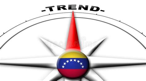 Venezuela Globe Sphere Flag And Compass Concept Trend Titles 3d