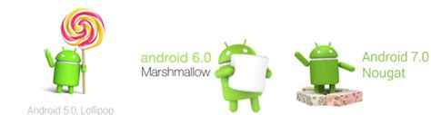 Introducción A Android K4soft