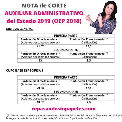 Preguntas Examen Auxiliar Administrativo Del Estado 2018 Y Plantillas