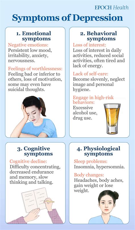 Depression 4 Major Symptoms Treatment And Natural Therapies