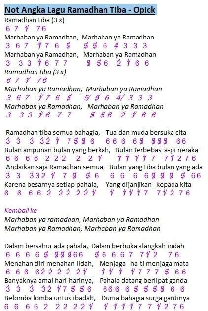 Not Lagu Ramadhan Tiba - Little Book