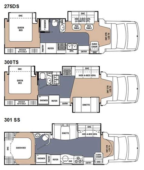 Coachmen Class C Motorhome Floor Plans