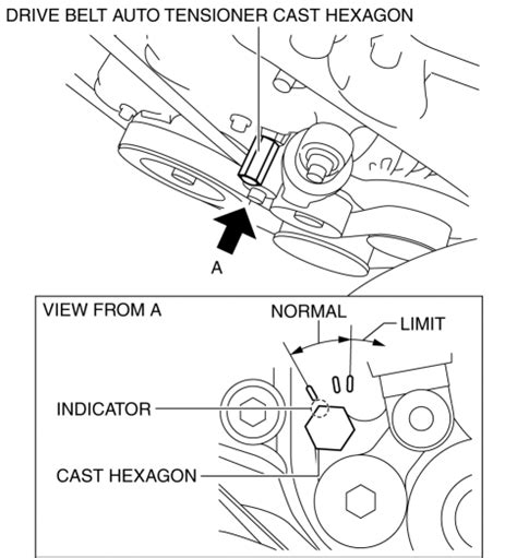 Mazda Cx 5 Service And Repair Manual Drive Belt Inspection Belts