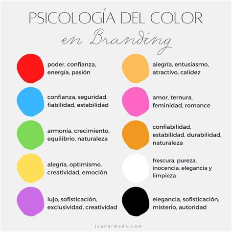 Psicolog A Del Color En Branding Juan Armada Blanco