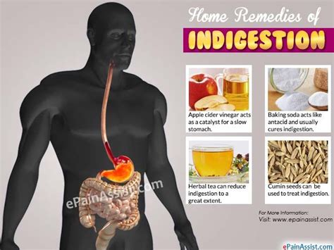 Home Remedies For Indigestion Indigestion Remedies Home Remedies For