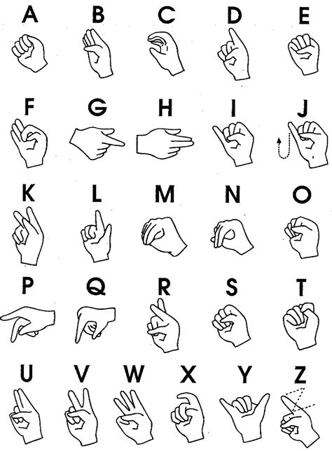 Asl Sign Language Alphabet Chart H I J K Lm N Justin Nova Wedding