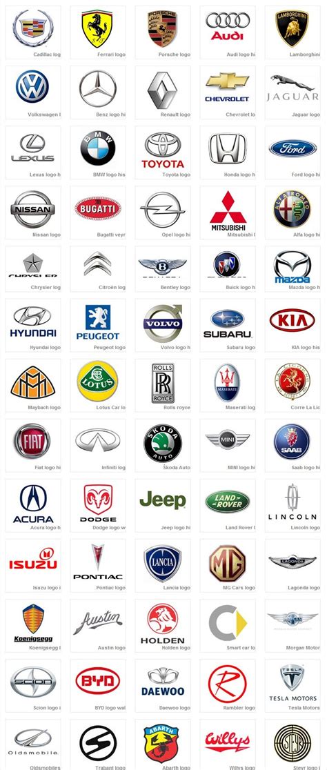 There are car company logos that everybody knows and then there are automotive logos that us enthusiasts can recognize from miles away. car logo | Car brands logos, Car symbols, Sports cars ferrari