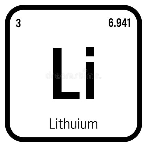 Lithium Li Periodic Table Element Stock Illustration Illustration