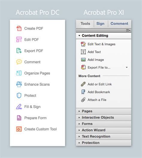 Hands On With The Friendly New Adobe Acrobat Dc