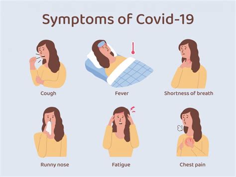 What Is The Difference Between Covid 19 The Flu And The Common Cold