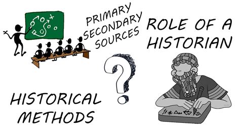 What Are Historical Methods Role Of A Historian Primary And Secondary