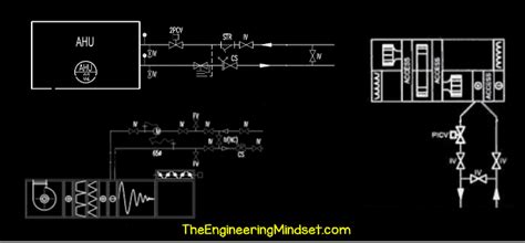 Ahu Schematic The Engineering Mindset