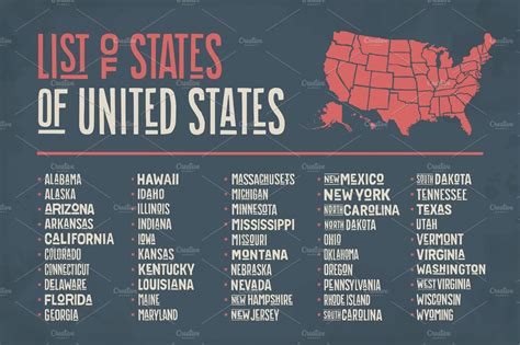 List Of States Of United States Of America Illustrator Graphics