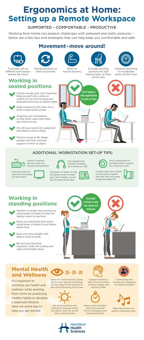 Eight Ergonomics Tips For Working From Home Hamilton Health Sciences