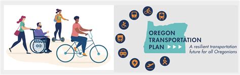 Time to weigh in on Oregon Transportation Plan update - Cycling News