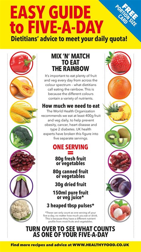 Are You Really Getting Your Five Plus A Day And How You Can Tell Healthy Food Guide
