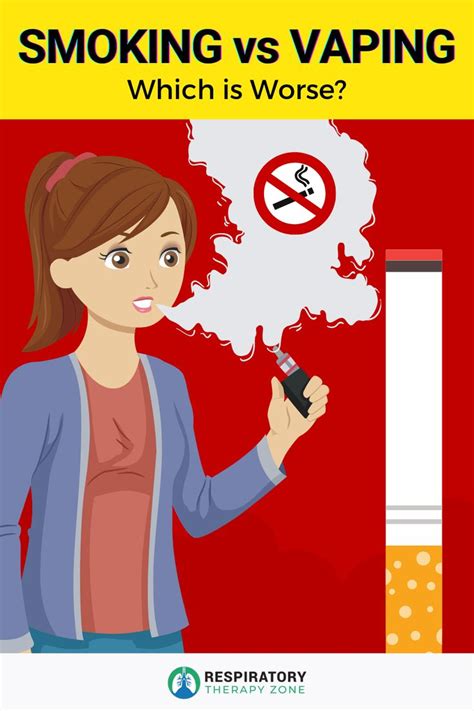 Is Vaping Better Than Smoking Vaping Vs Smoking Vape Smoking Lungs Health