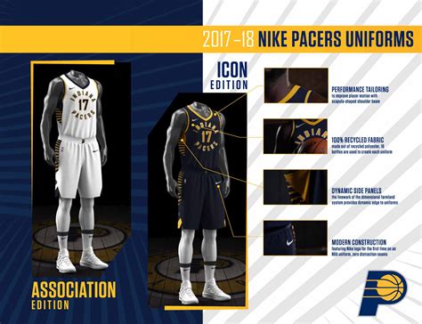Pacers Unveil New Uniforms Court Logo