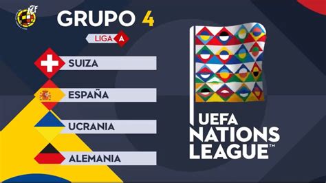 Uefa Nations League 202021 Group Draws Youtube