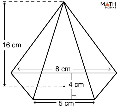 Trapezoidal Pyramid Formulas Examples And Diagrams