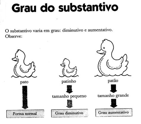 Aumentativos En Portugués Todo Lo Que Debes Saber