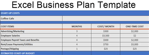 Excel Business Plan Template How To Create A Business Plan Template