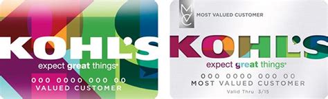 What is my kohl's charge? Kohl's Credit Card Login | Bill Payment