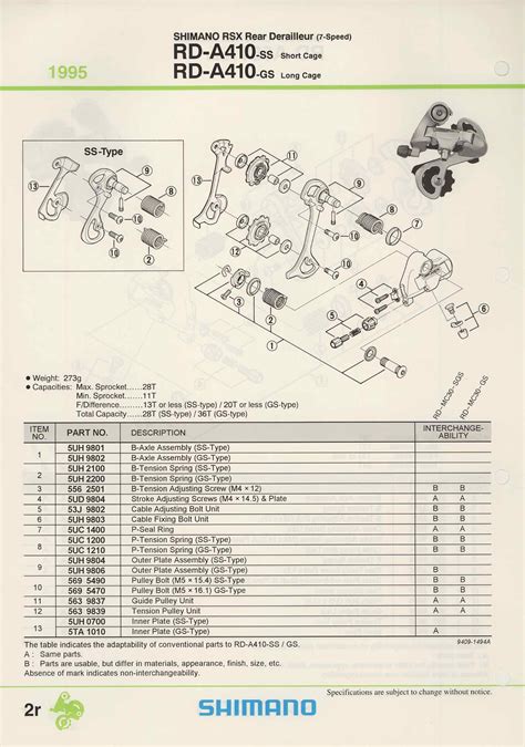 Shimano Spare Parts Catalogue 1995 Scan 9