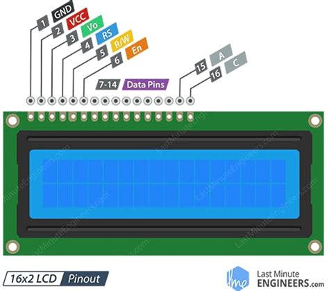 Arduino 16×2 Lcd Display Hello World Arduino Project Hub
