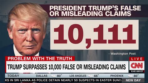 Cnn Graphics Showcase Trumps 10000 False Or Misleading Claims